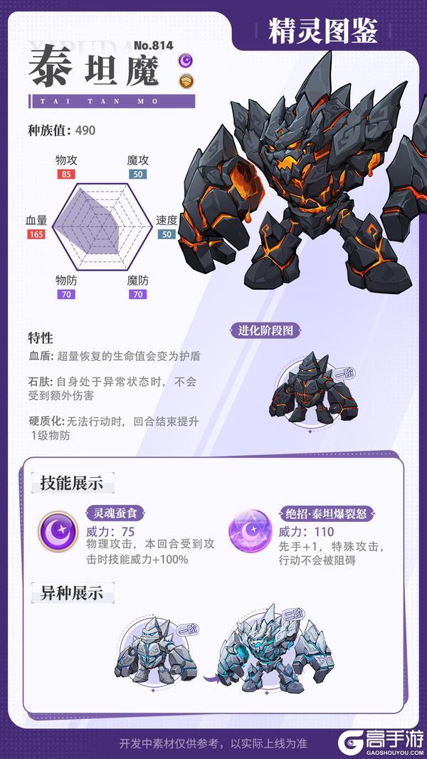 《西普大陆》精灵百科|星夜&泰坦魔&平头哥、二哈喇子强化