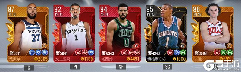 《美职篮篮球世界》阵容推荐:六套开荒阵容搭配指南!