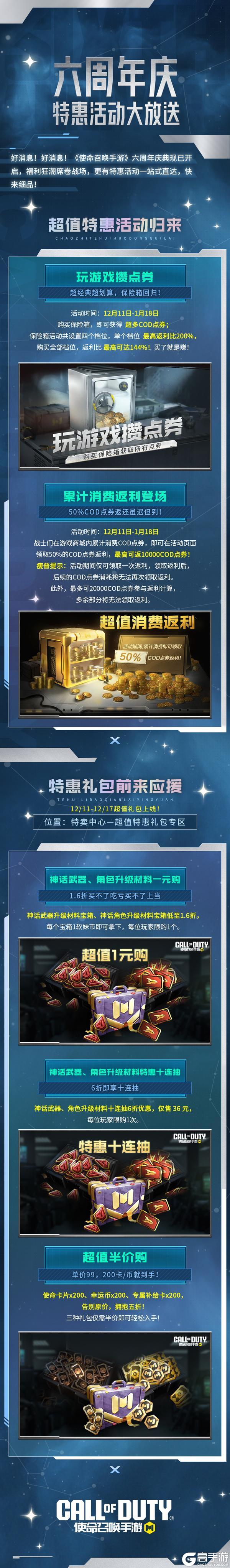 《使命召唤手游》六周年特惠活动一图搞定