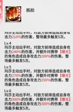 《绯色回响》角色攻略：「玛莎」进阶测评