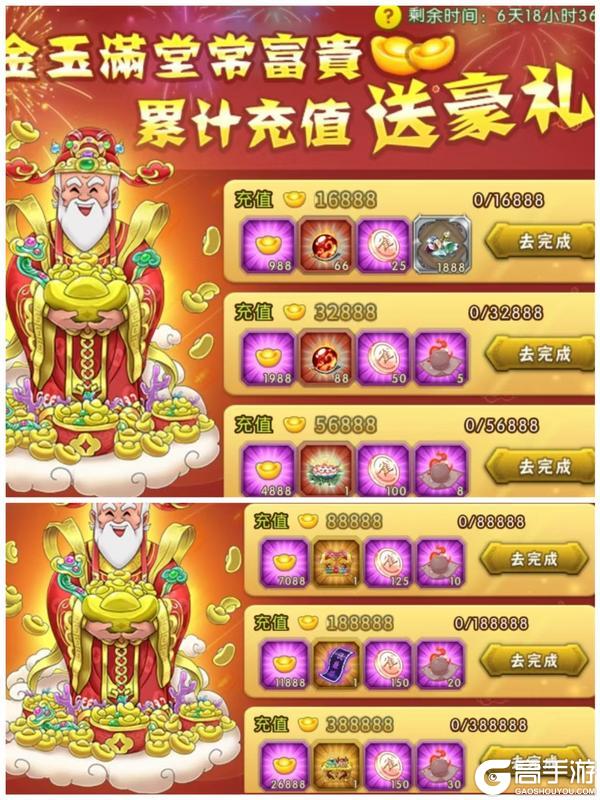 《葫芦娃》 赤红朱雀【四娃神兽】分析!