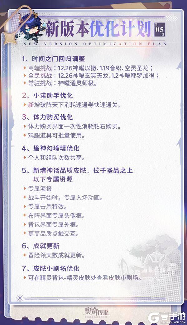 《奥奇传说》小诺情报站 VOL.035