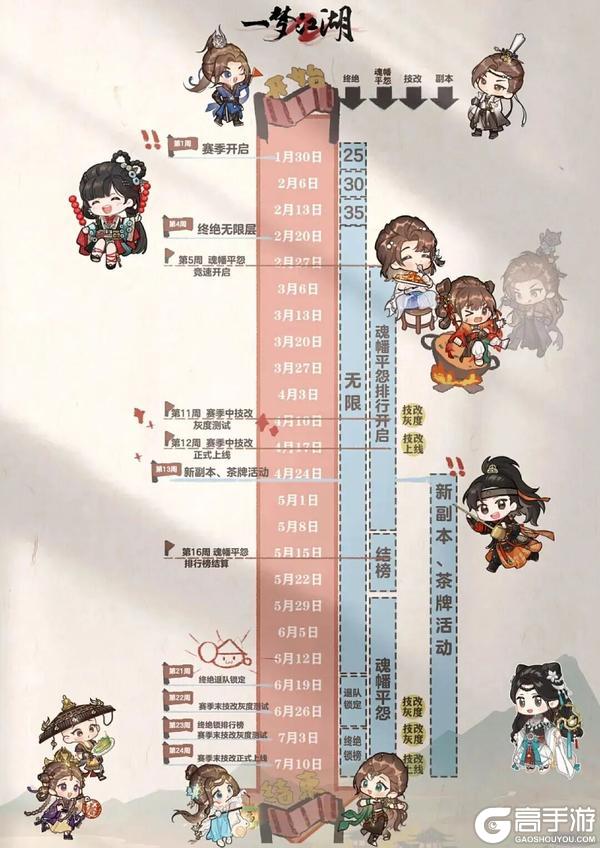 《一梦江湖》福利加码！却邪赛季全新副本体验来袭