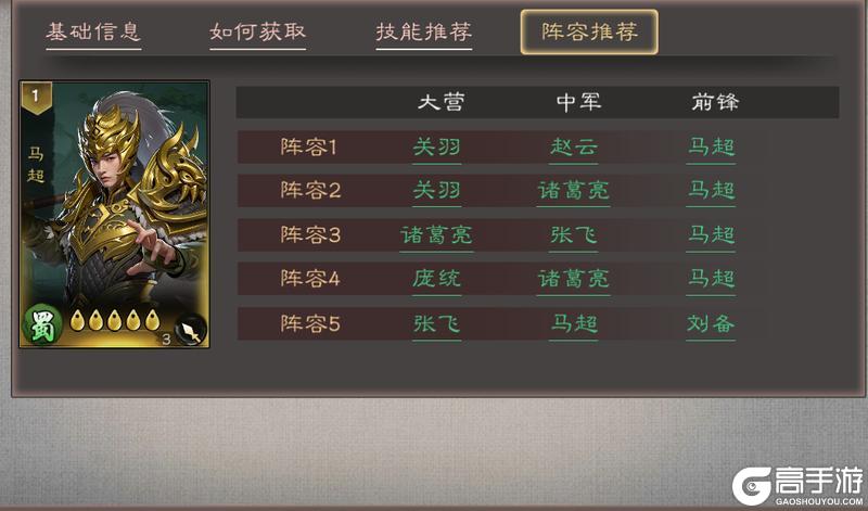 《三国乱世霸王》武将攻略：马超技能&搭配详解！