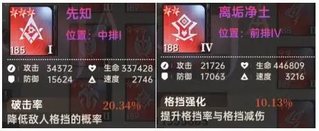 《龙族:卡塞尔之门》角色攻略:UR「零号」强度解析攻略