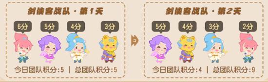 《梦幻西游》队友说要送我专属入场特效