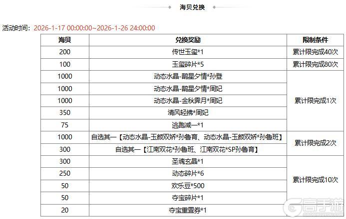 《三国杀OL互通版》大寒祈福族陈群来袭 战酣雄豪*界魏延夺宝上新