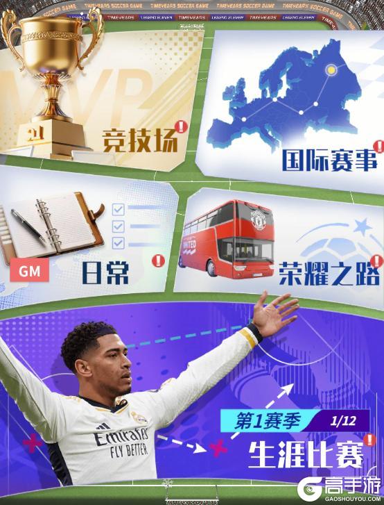 《足球决》玩法介绍：五大基础赛事+日常特色玩法详解！