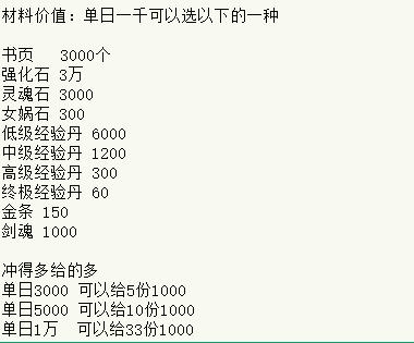 《雄霸天地（传世多职业经典版）》大额活动