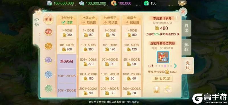 《大话西游》交易服维护预览丨首届群雄逐鹿争霸赛来袭！