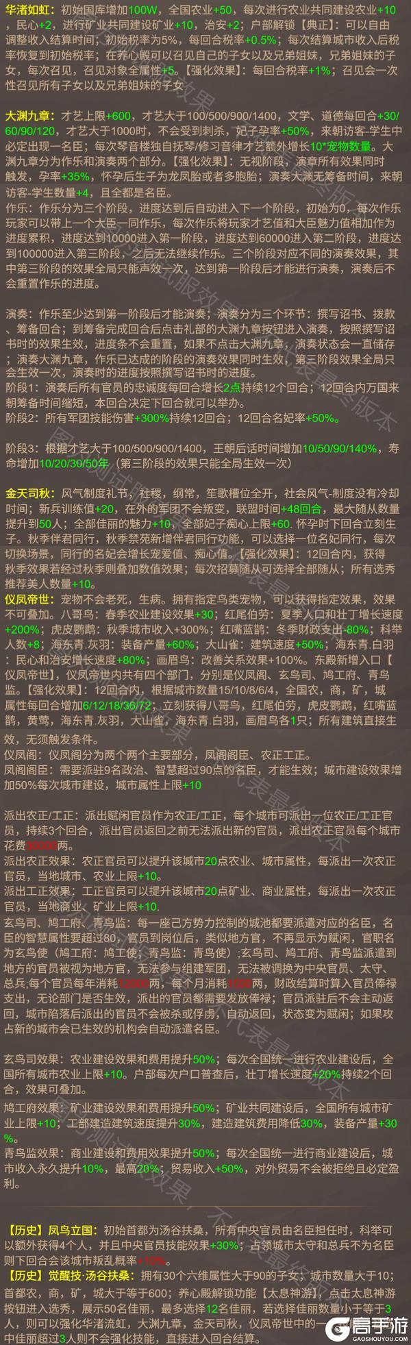 《皇帝成长计划2》「始祖启明」炎帝&少昊卡牌技能测评！