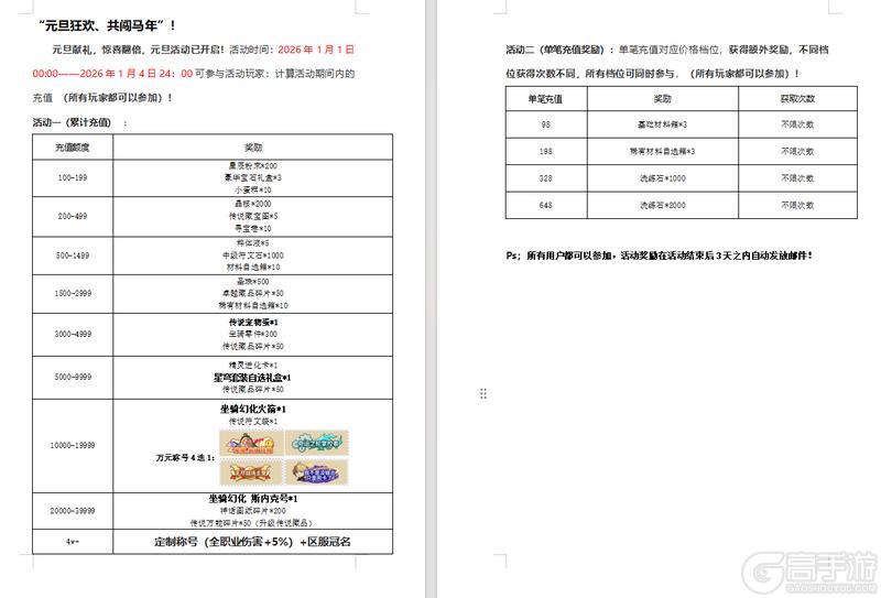 《枫叶岛》“元旦狂欢、共闯马年”!