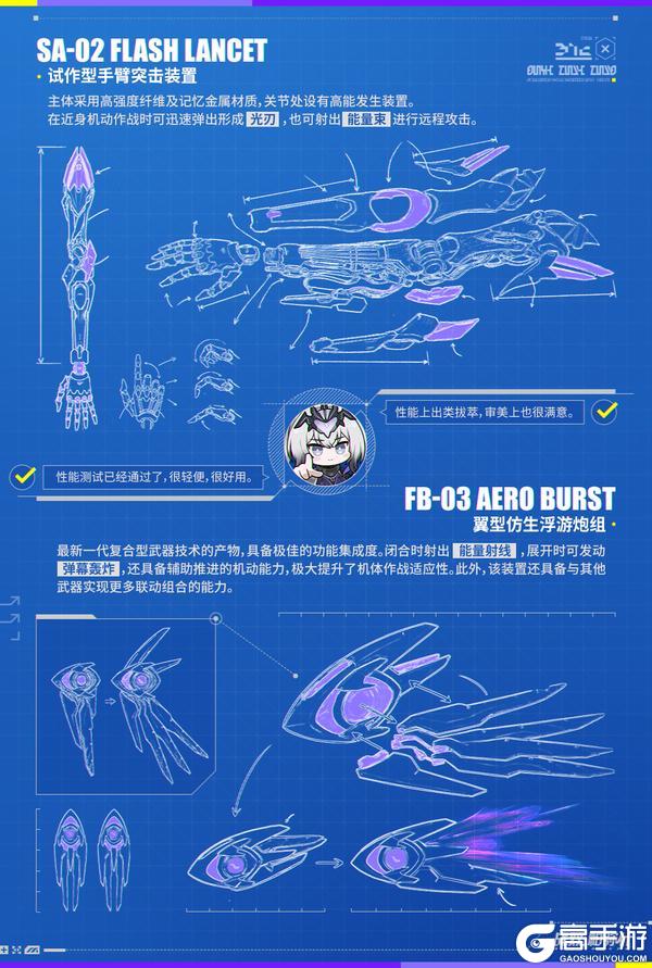 《战双帕弥什》◆罗塞塔·极锋 机体设计手稿◆