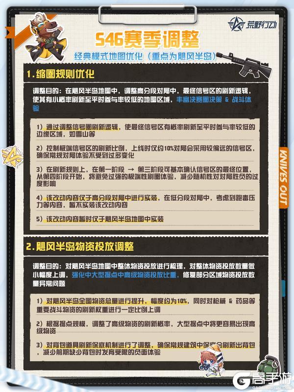 《荒野行动》S46赛季调整预告
