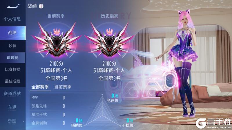 《王牌竞速》更新公告 | 猫眠梦车姬偷偷返利！