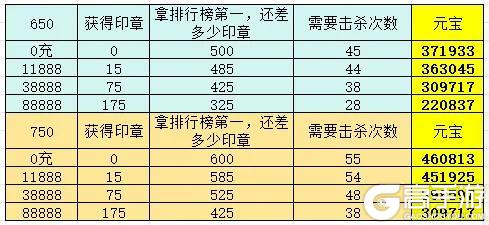 【葫芦娃】战巨象守家园【大娃神兽】治水版