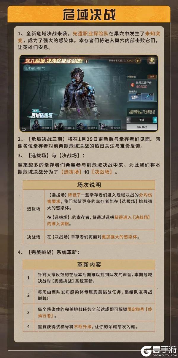 《明日之后》更新公告 | 全新进化霰弹枪登场