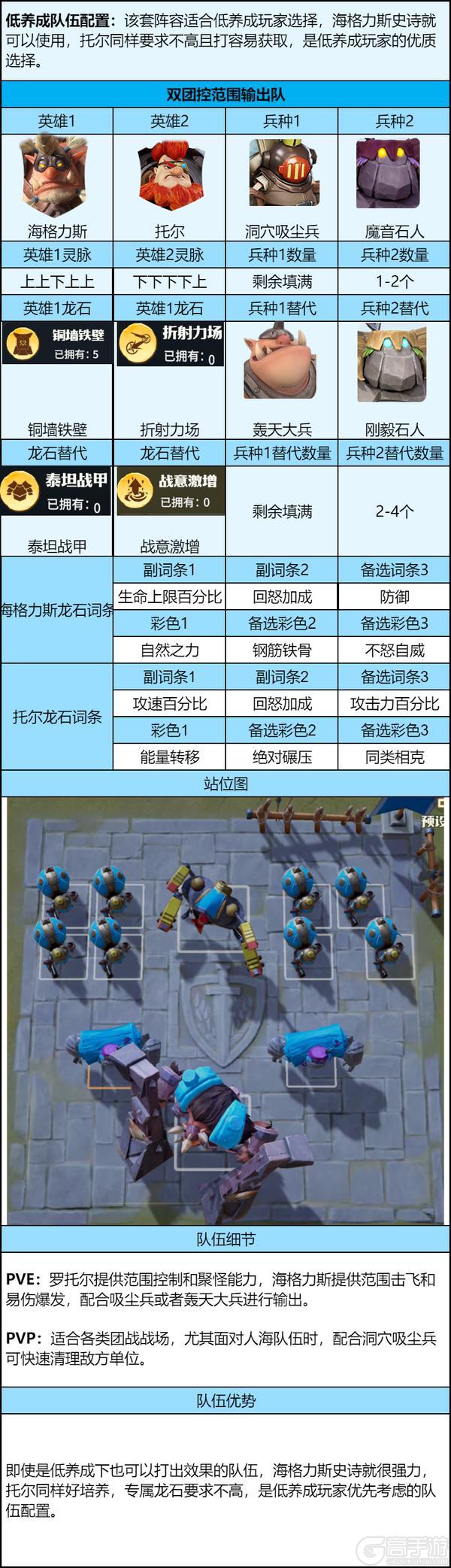 《龙石战争》「海格力斯」新机制解析