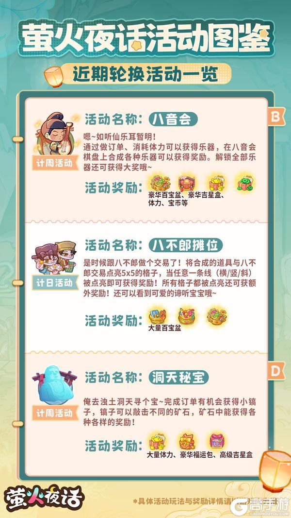 《萤火夜话》近期轮换活动大图鉴来咯！