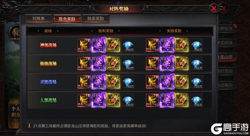 《烈焰觉醒》GVG攻略：「卧龙山庄」玩法制霸攻略指南！