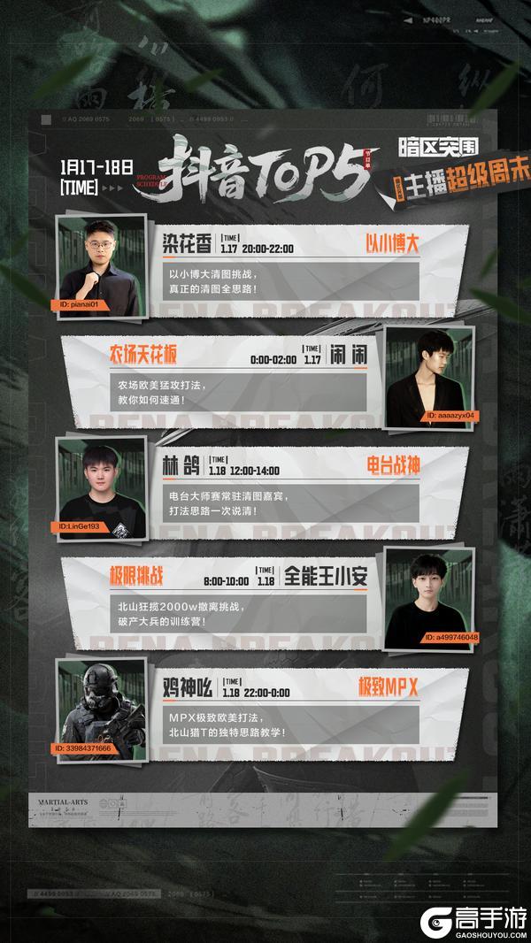 《暗区突围》主播超级周末丨“捡垃圾” 也能百万撤离？