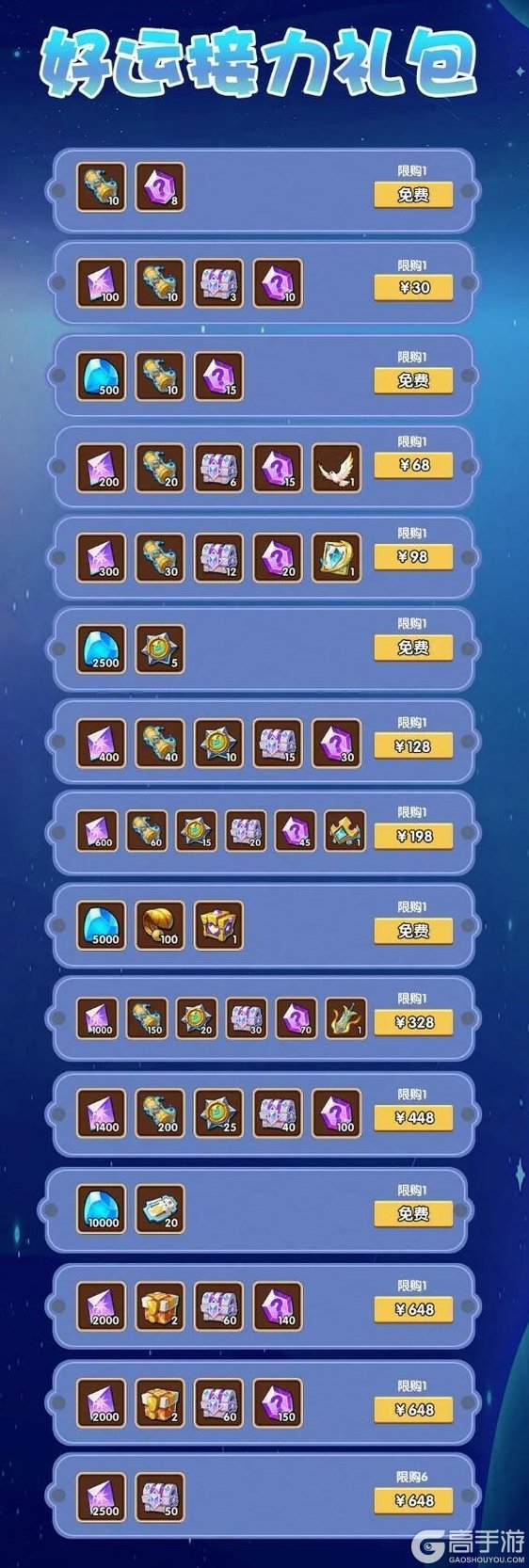 《放置奇兵》开启光耀秘仪，新英雄乌斯卡尔本周五登场！