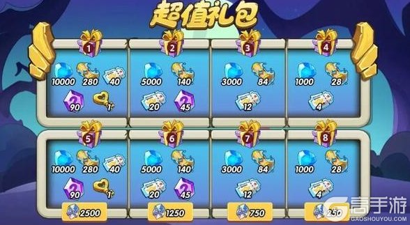 《放置奇兵》开启光耀秘仪，新英雄乌斯卡尔本周五登场！