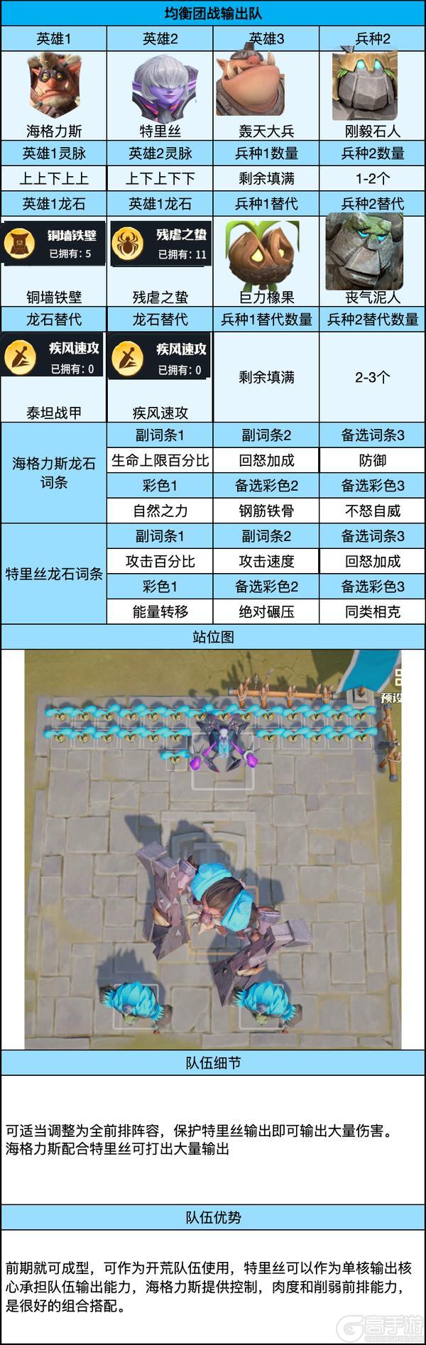 《龙石战争》进阶!S8 单军团战两手抓,辅助流搅乱战局