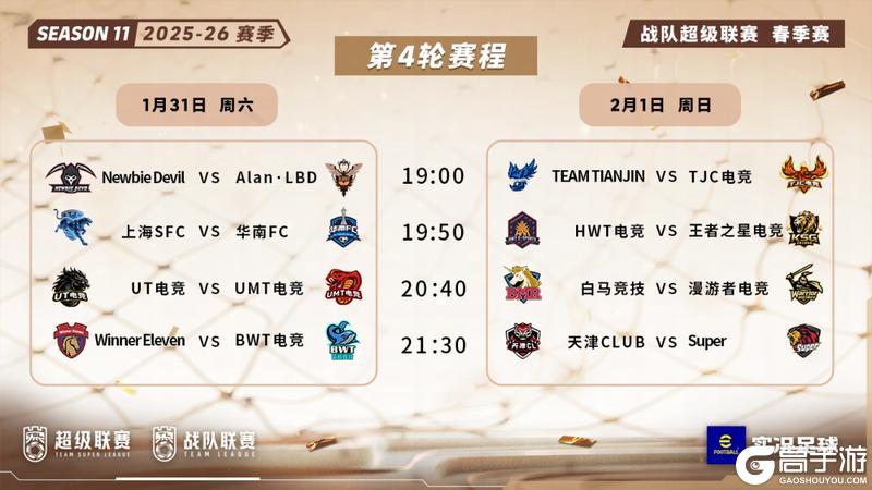 《实况足球》2025-26 赛季春季赛第 4 轮周末打响！