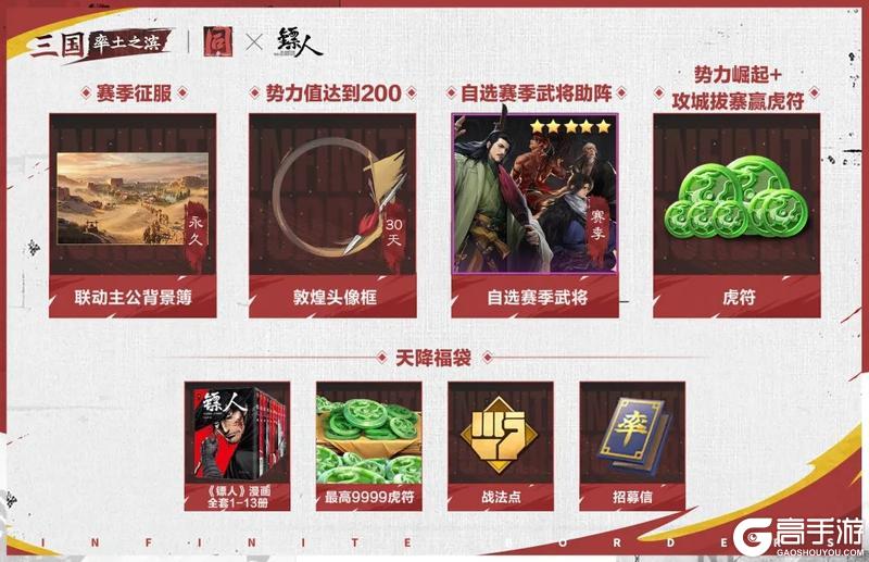 《率土之滨》丙午新年共庆：“风云大漠”新春版本即将开启