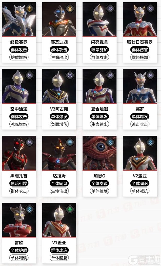 奥特曼光之战士角色英雄系统&角色强度榜