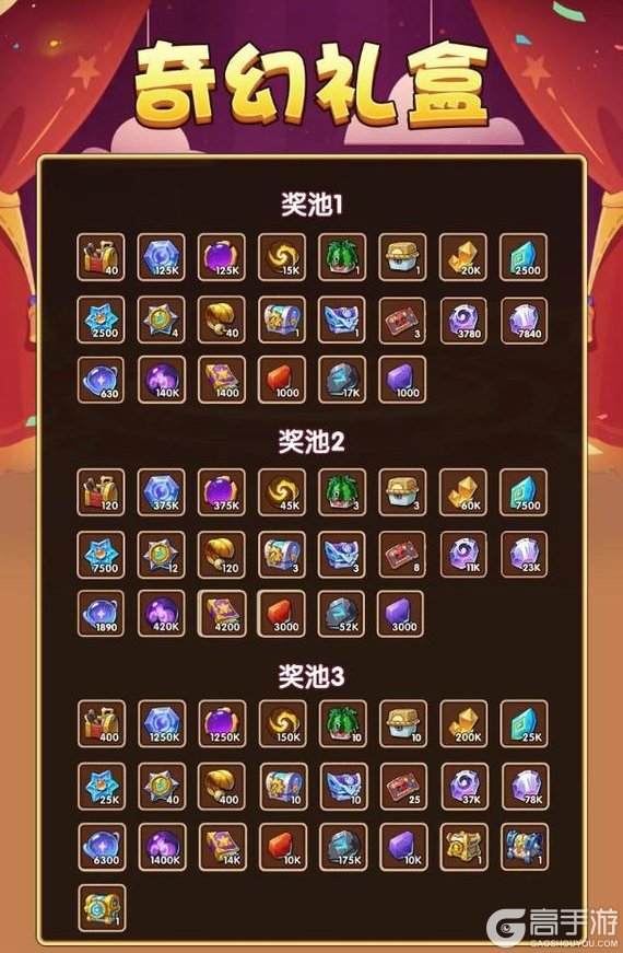 《放置奇兵》橘猫裁缝店开张，来一起搜集珍奇宝物吧~