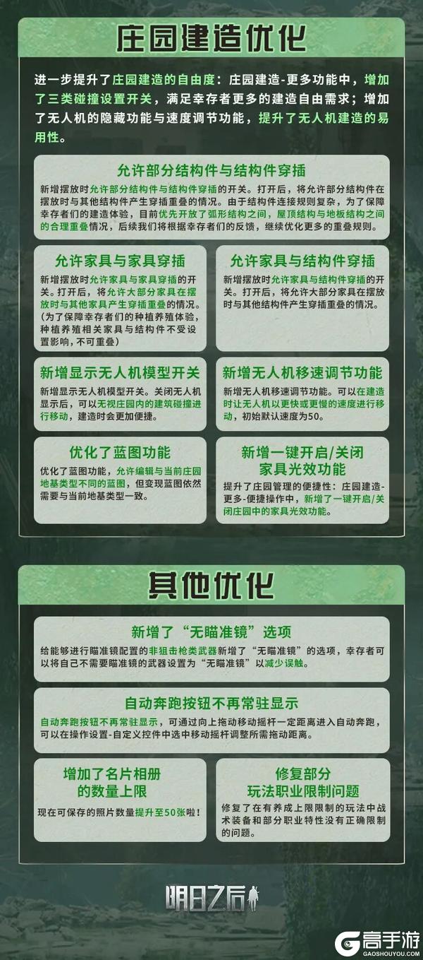 《明日之后》更新公告 | 全新进化霰弹枪登场