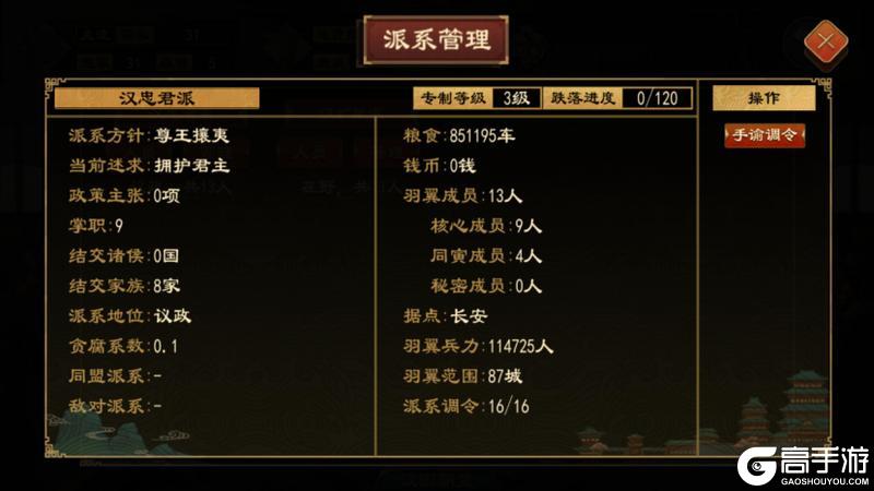 《大周列国志》派系系统介绍