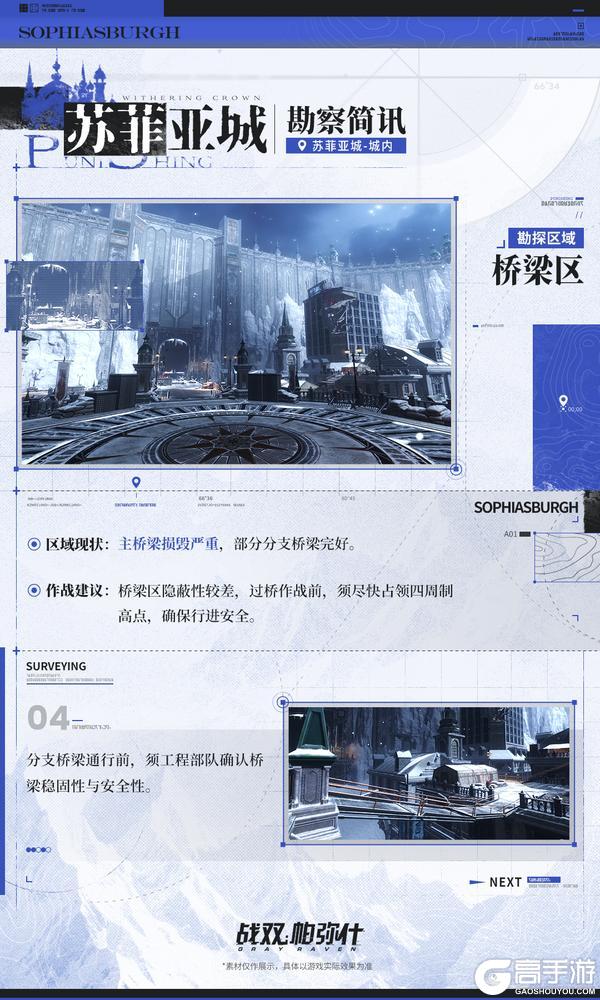《战双帕弥什》旧苏菲亚城 | 调查报告