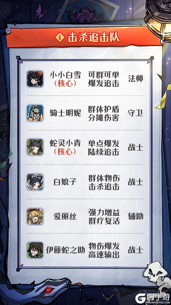 《幻灵召唤师》「幻灵指南」——进阶阵容推荐来袭！