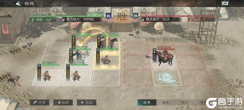 《三国：天下归心》名将来访活动百万输出攻略详解