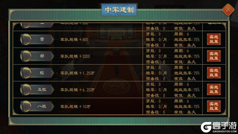 《大周列国志》割据势力介绍