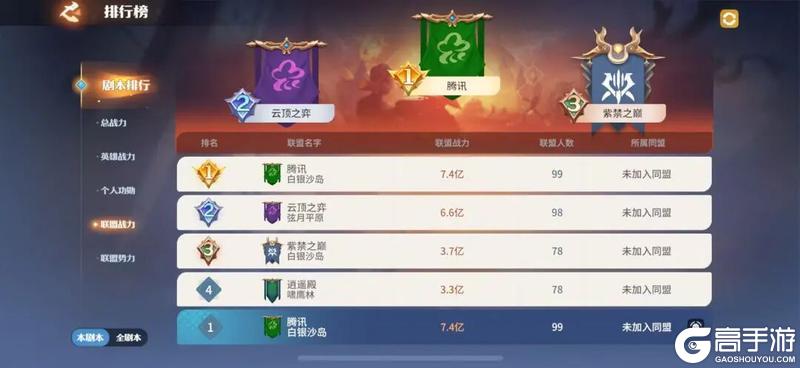 《龙石战争》群雄逐鹿，会师中心州