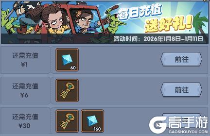 《古荒遗迹》1月8日停服更新公告