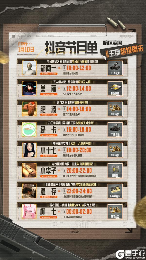 《暗区突围》主播超级周末丨2000W撤离挑战!教你猎T猎到手软!