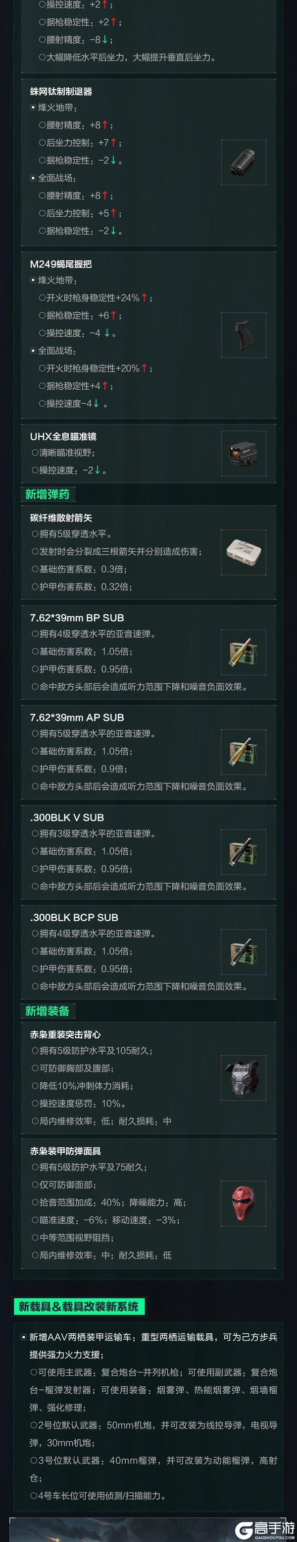 《三角洲行动》1月29日更新公告丨新赛季【蝶变时刻】即将开启！