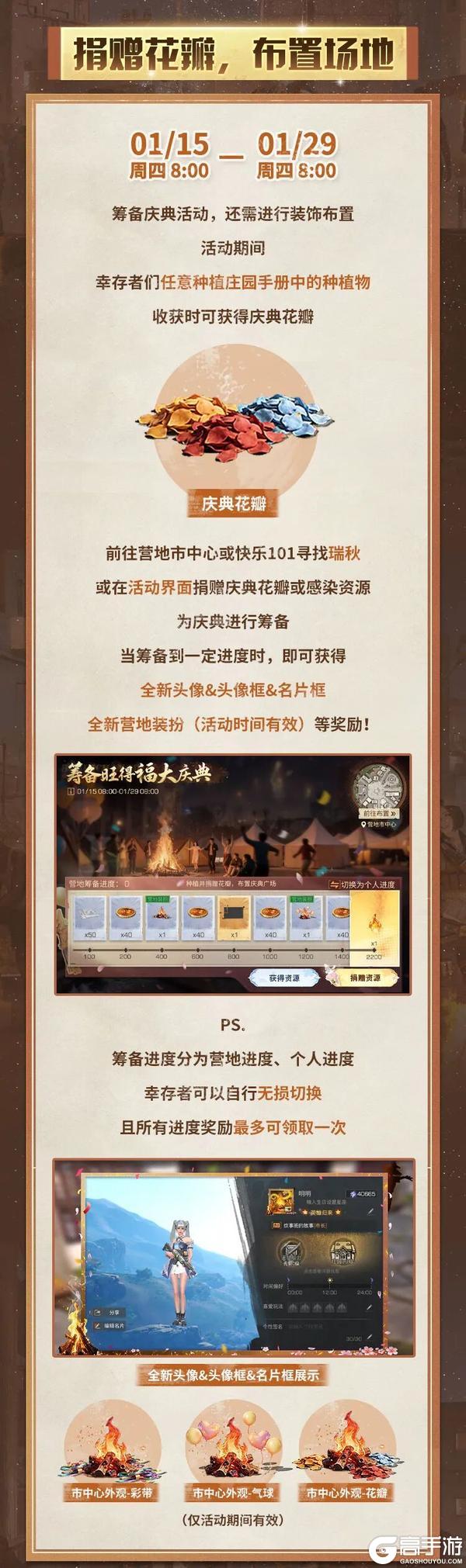 《明日之后》旺得福大庆典攻略一图流庆典奖励领取流程！