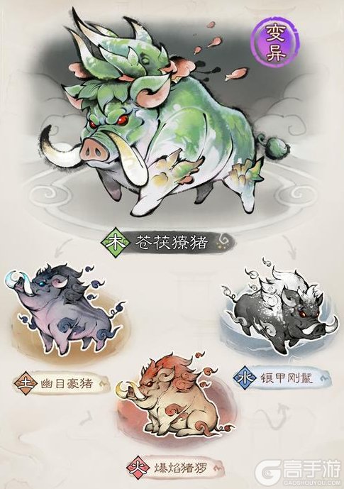 新饲主入门必看！《最强祖师》灵兽养成入门基础！