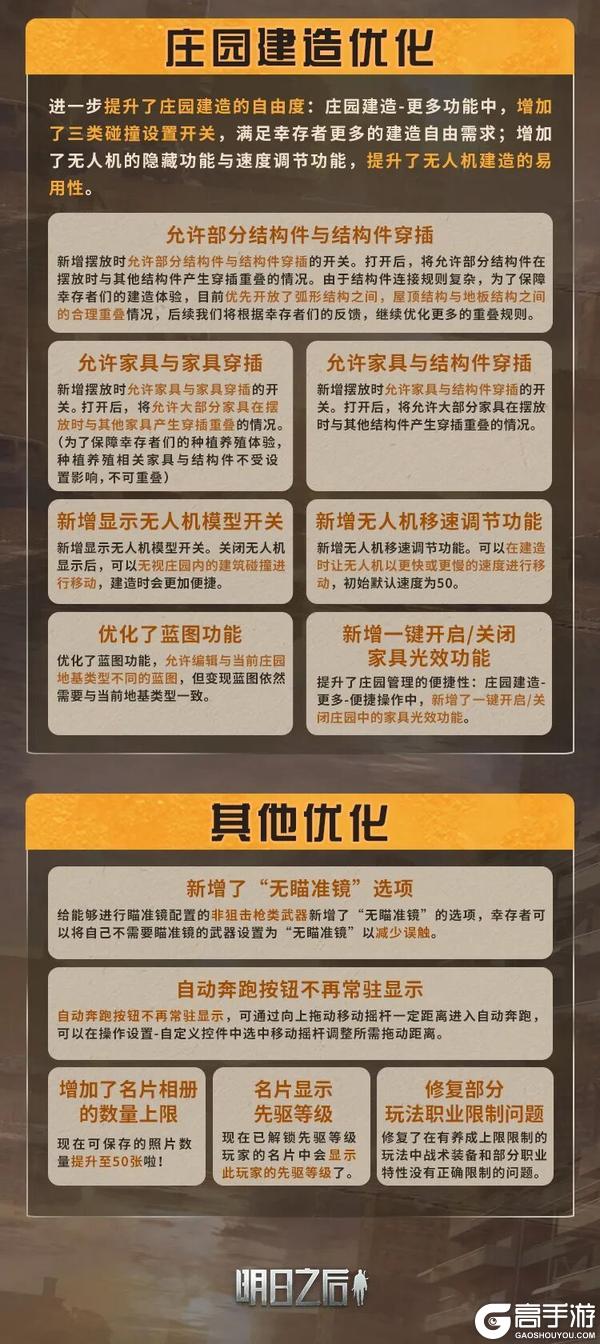 《明日之后》更新公告 | 全新进化霰弹枪登场