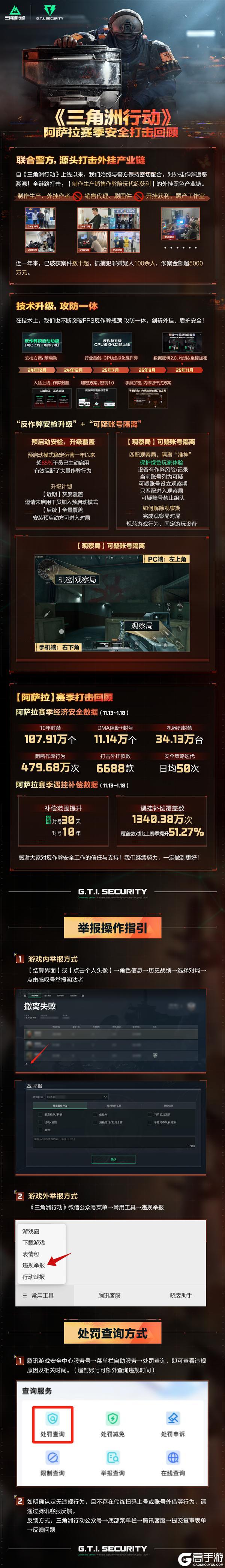 《三角洲行动》阿萨拉赛季安全打击回顾