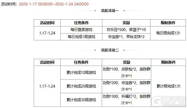 《三国杀OL互通版》大寒祈福族陈群来袭 战酣雄豪*界魏延夺宝上新