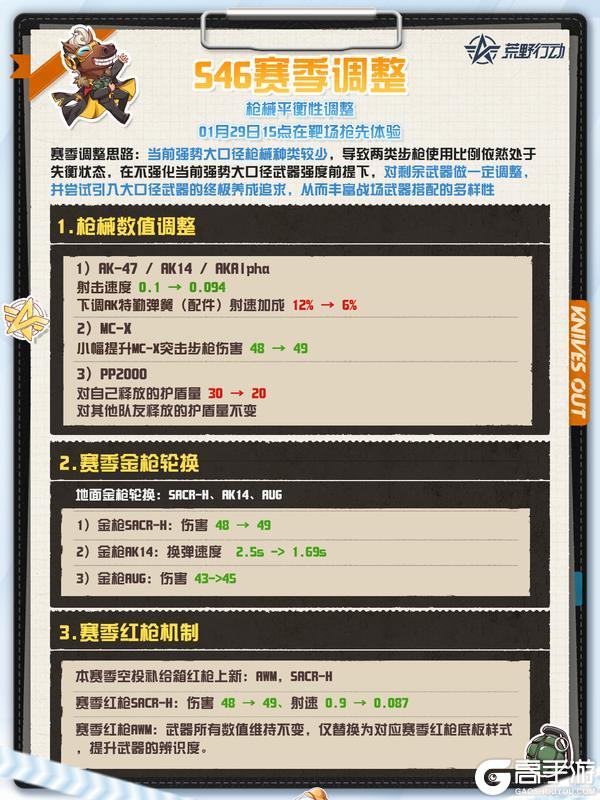 《荒野行动》S46赛季调整预告