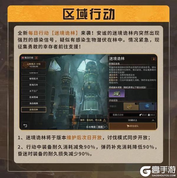 《明日之后》更新公告 | 全新进化霰弹枪登场