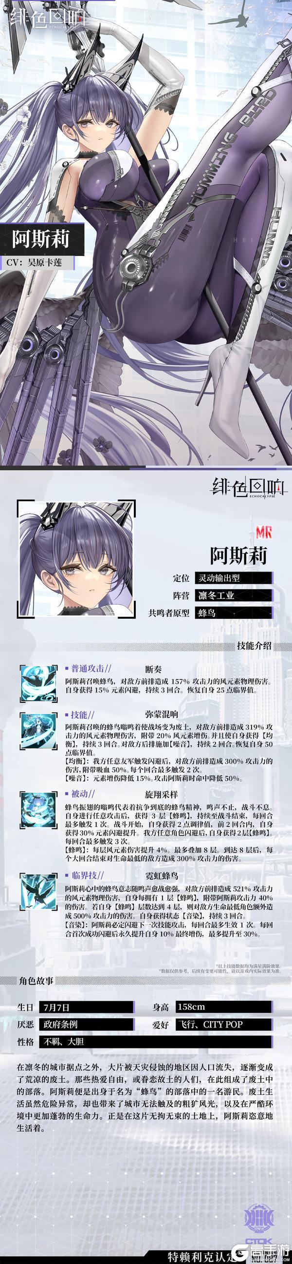 《绯色回响》阿斯莉的情报